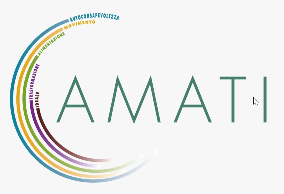 metodoamati.it